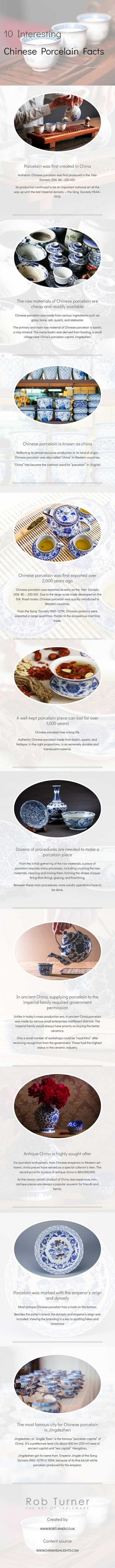 10 Interesting Chinese Porcelain Facts