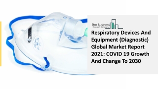 2021 Respiratory Devices And Equipment (Diagnostic) Market Size, Growth, Drivers, Trends And Forecast