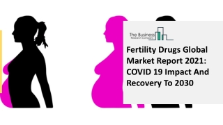 2021 Fertility Drugs Market Share, Restraints, Segments And Regions