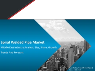 Spiral Welded Pipe Market – Middle East Industry Analysis, Size, Share, Growth, Trends and Forecast
