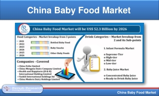 China Baby Food Market By Categories, Companies, Forecast