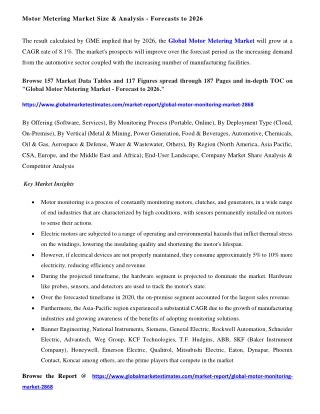 Motor Monitoring Market Size & Growth