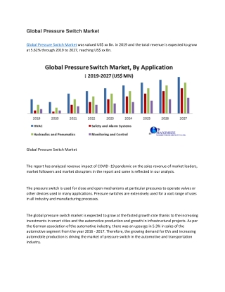Global Pressure Switch Market