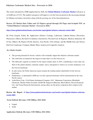 Ethylene Carbonate Market Size & Growth
