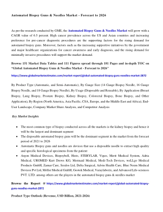 Automated Biopsy Guns & Needles Market Size & Growth