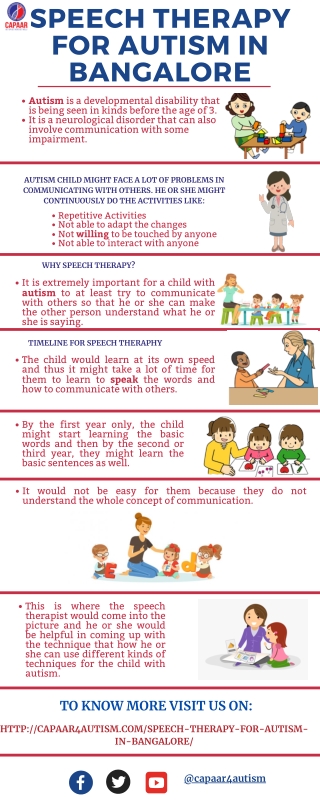 Speech Therapy for Autism in Bangalore | Best Speech Therapist in Bangalore  | CAPAAR
