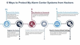 Tips to Prevent Hackers from Exploiting My Alarm Center Network Issues