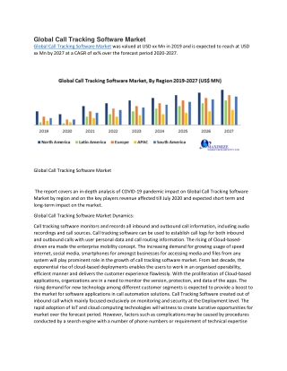 Global Call Tracking Software Market