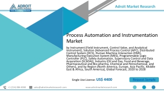 Process Automation and Instrumentation  Market Analysis by Size, Share, Growth, Latest Innovation, Trends and Forecast 2