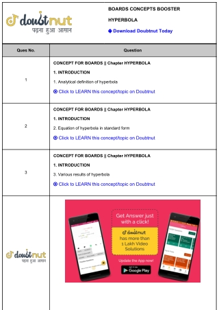Boards Concepts Booster Class 11 Hyperbola