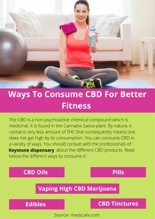 Ways To Consume CBD For Better Fitness