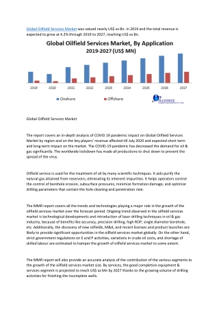 Oilfield Services Market- Industry Analysis and forecast 2019-2027