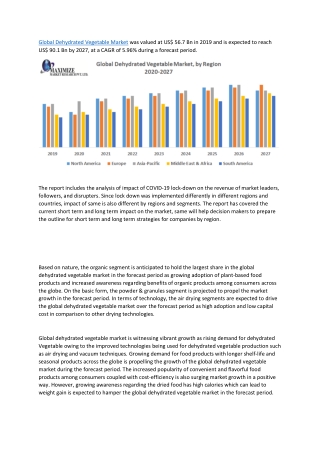 Global Dehydrated Vegetable Market : Industry Analysis and Forecast (2019-2027)