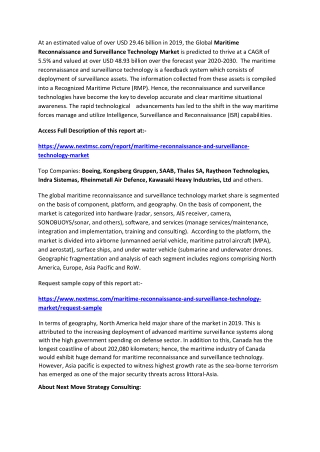 Maritime Reconnaissance and Surveillance Technology Market Global Outlook 2021 to 2030
