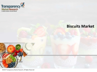 Biscuits Market