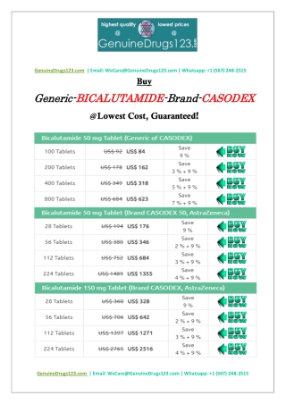 How much does bicalutamide cost?