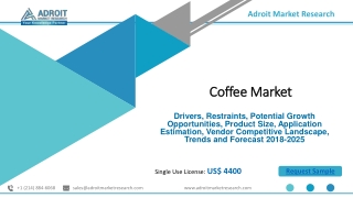 Global Coffee Market Size, Share, Growth , Price Trends Report 2025