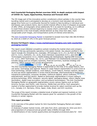 Anti Counterfeit Packaging Market