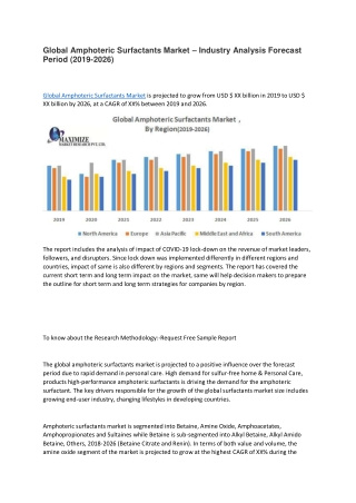 Global Amphoteric Surfactants Market – Industry Analysis Forecast Period (2019-2026)
