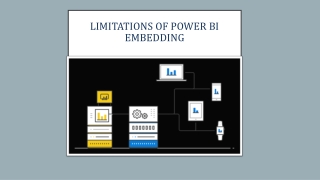 Limitations of Power BI Embedding