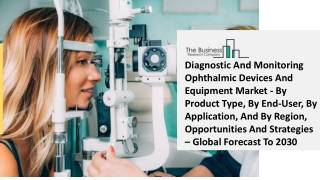 2021 Diagnostic And Monitoring Ophthalmic Devices And Equipment Market Share, Restraints, Segments And Regions