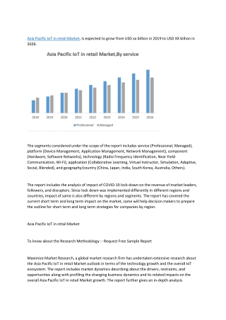 Asia Pacific IoT in retail Market – Industry Analysis and Forecast (2019-2026)