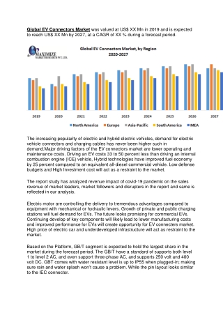 Global EV Connectors Market