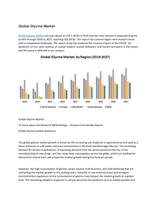 Global Glycine market