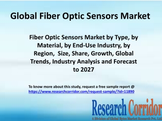 Fiber Optic Sensors Market by Type, by Material, by End-Use Industry, by Region,  Size, Share, Growth, Global Trends, In