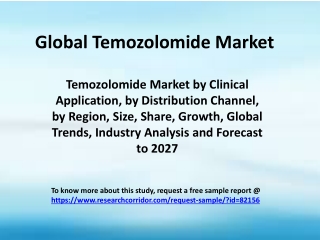 Temozolomide Market by Clinical Application, by Distribution Channel, by Region, Size, Share, Growth, Global Trends, Ind