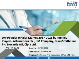 Dry Powder Inhaler Market 2017-2026 by Top Key Players- Astrazeneca Plc., 3M Company, GlaxoSmithKline Plc, Novartis AG,