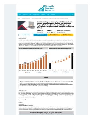 Electric Fireplace Market – Global Industry Analysis, Size, Share, Growth, Trends and Forecast