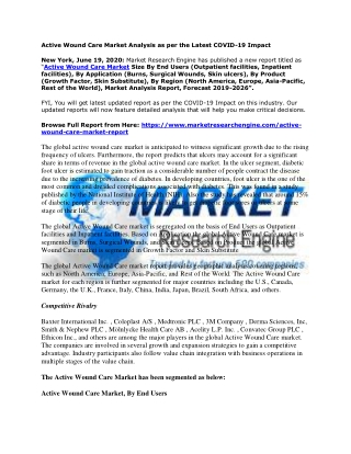 Active Wound Care Market