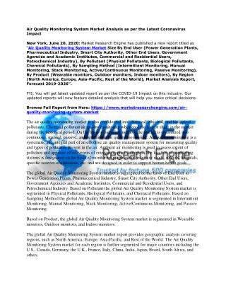 Air Quality Monitoring System Market