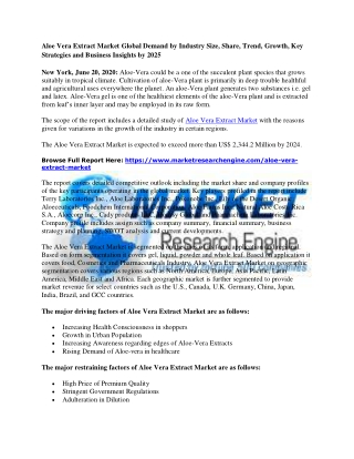 Aloe Vera Extract Market