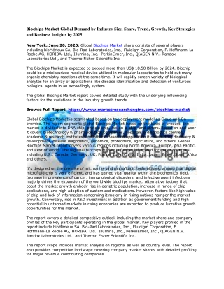 Biochips Market