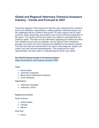 Global and Regional Veterinary Chemical