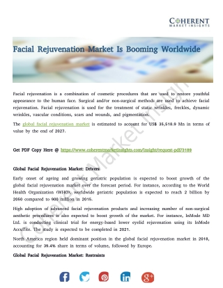 Facial Rejuvenation Market Is Booming Worldwide