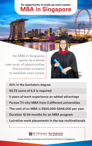 An opportunity to scale up one’s career: MBA in Singapore