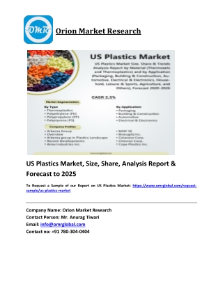 US Plastics Market Trends, Size, Competitive Analysis and Forecast 2019-2025