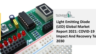 Light Emitting Diode (LED) Market Opportunities, Growth Dynamics, And Technology Innovations