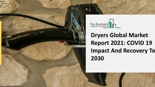 Dryers Market Worldwide Analysis By Size, Trends and Segments Forecast to 2025