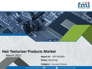Hair Texturizer Products Market