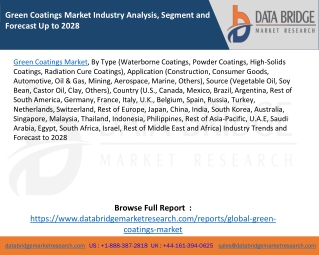 Green Coatings Market Industry Analysis, Segment and Forecast Up to 2028