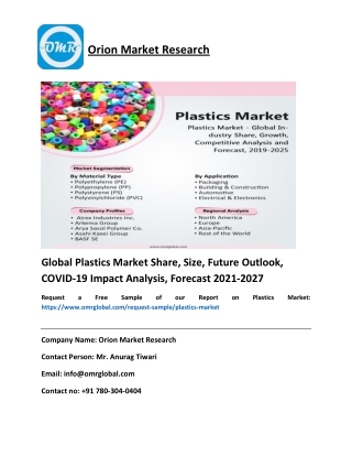 Global Plastics Market 2021 Size, Growth Analysis Report, Forecast to 2027