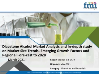 Diacetone Alcohol Market will generate new Growth Opportunities by 2028| Detailed Research Report