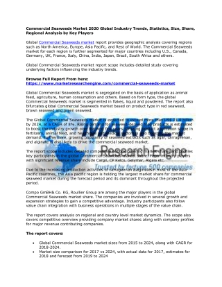 Commercial Seaweeds Market