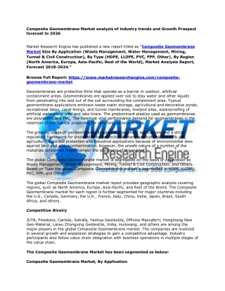 Composite Geomembrane Market