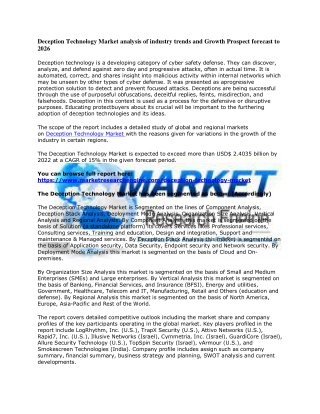 Deception Technology Market