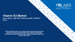 Vitamin K2 Market Share, Size, Trends, Industry Analysis Report By Source (Synthetic, Natural); By Product (MK-7, MK-4,